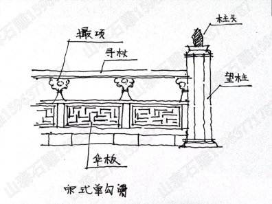 石雕欄桿、石拱橋、石欄桿